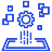 Technology